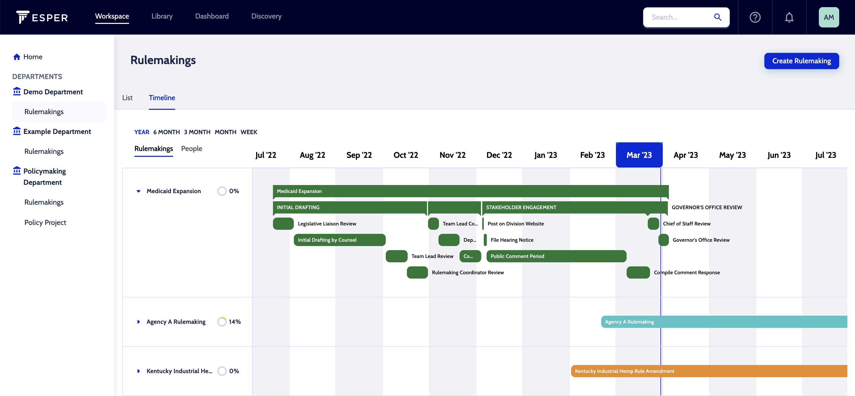Esper’s rulemaking dashboard shows the timeline for policy projects